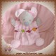 NICOTOY DOUDOU SOURIS GRISE PLATE ROSE OISEAU SIMBA SOS