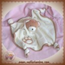 GIPSY DOUDOU OURS PLAT ECRU MARRON EMPREINTE SOS